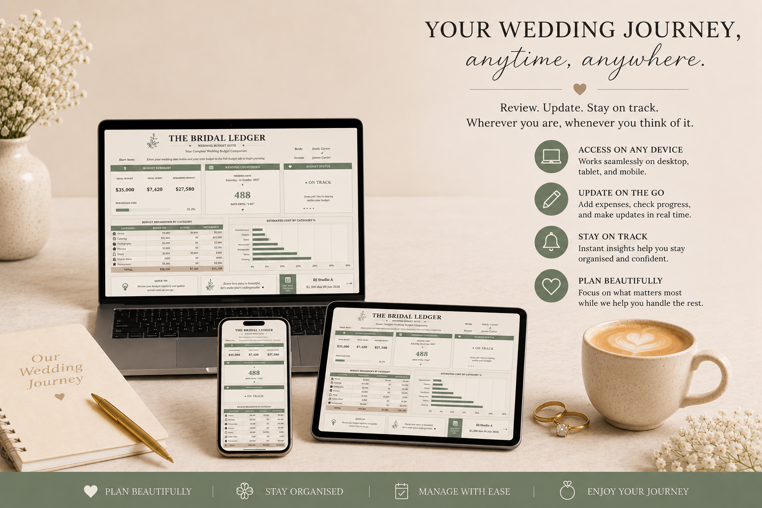 Wedding Planning